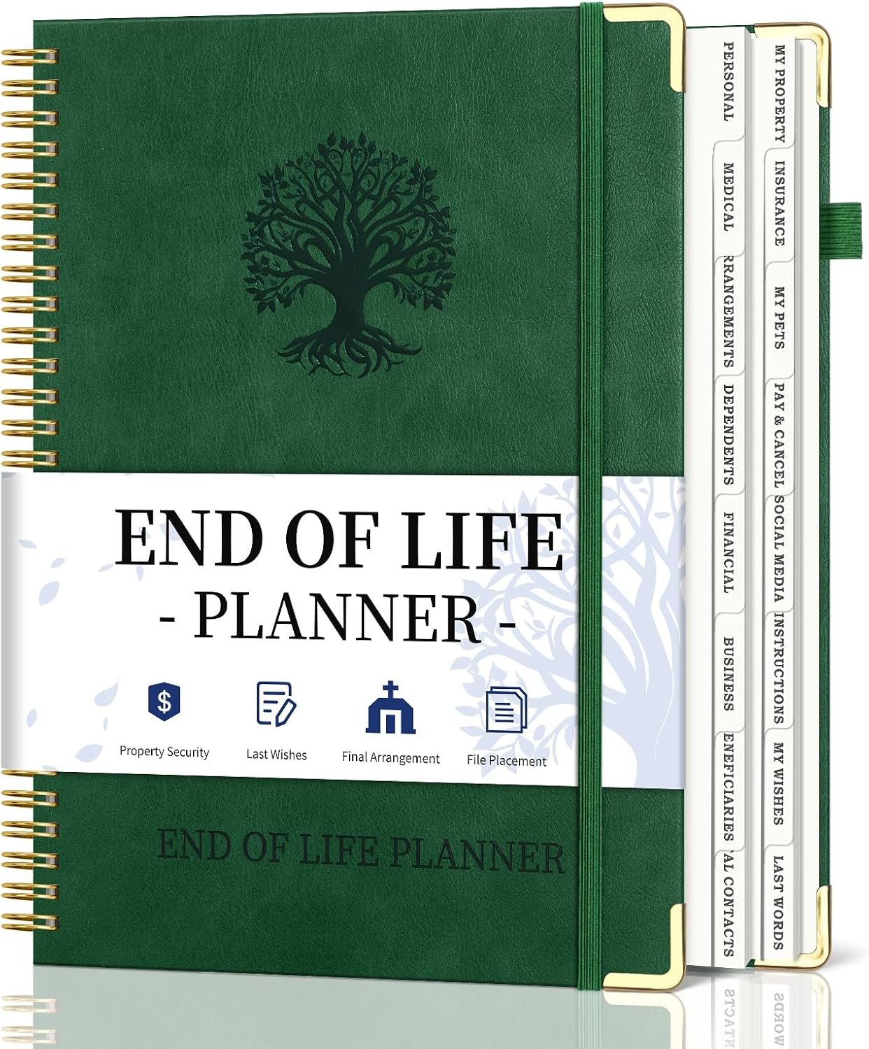 End of Life Planner, I’m Dead Now What Planner In Case Binder 7.9″x10.4″