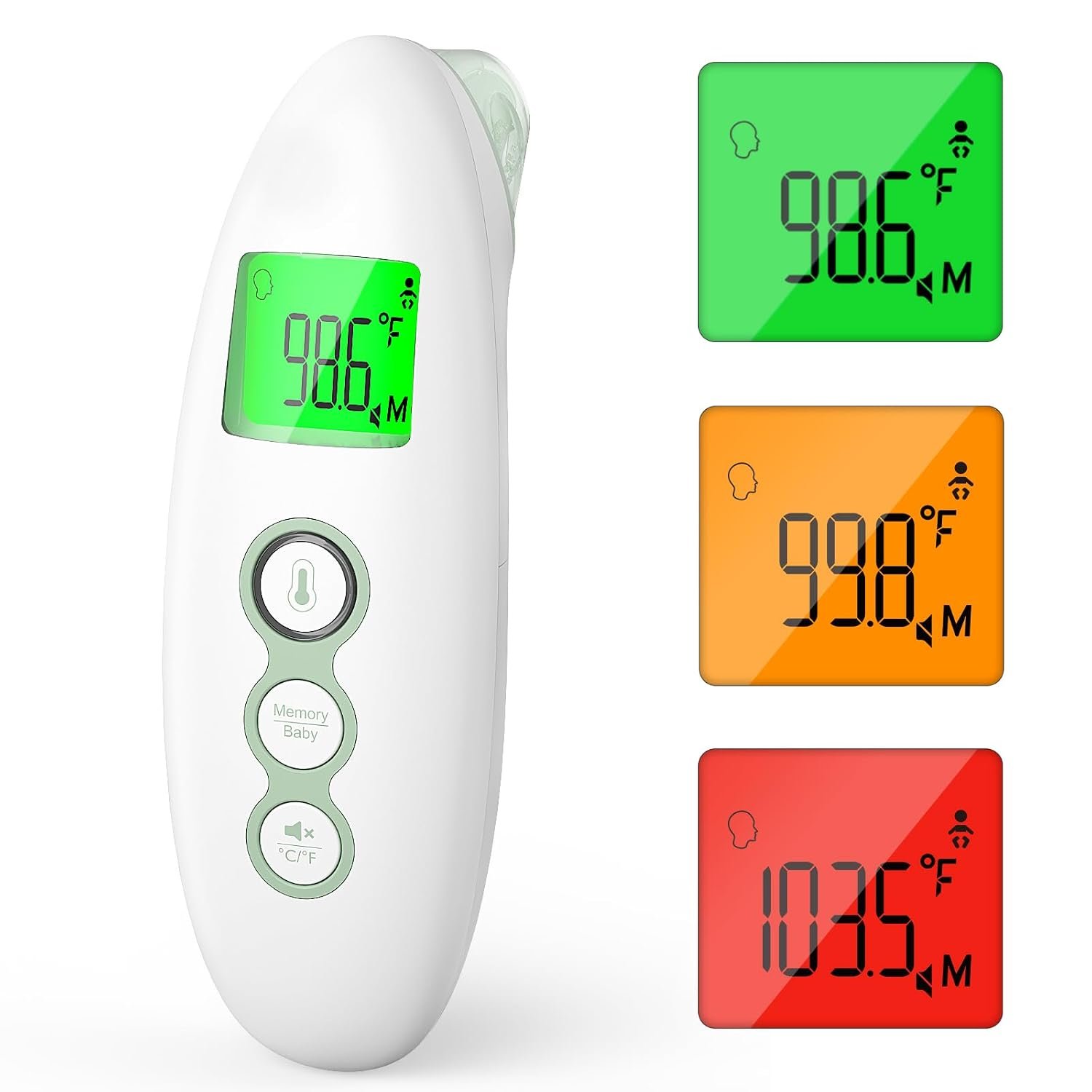 Momcozy Thermometer for Adults and Kids, Digital Thermometer,Non-Contact |