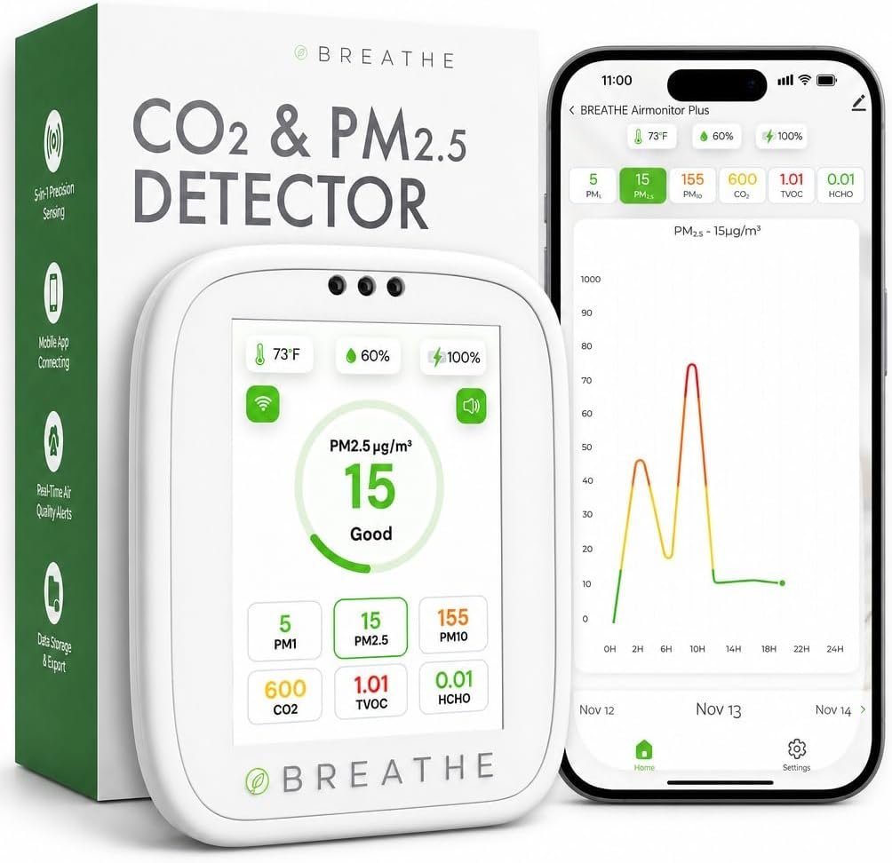 BREATHE Airmonitor Plus Indoor Air Quality Monitor w/CO₂, PM & App. Gen 2.