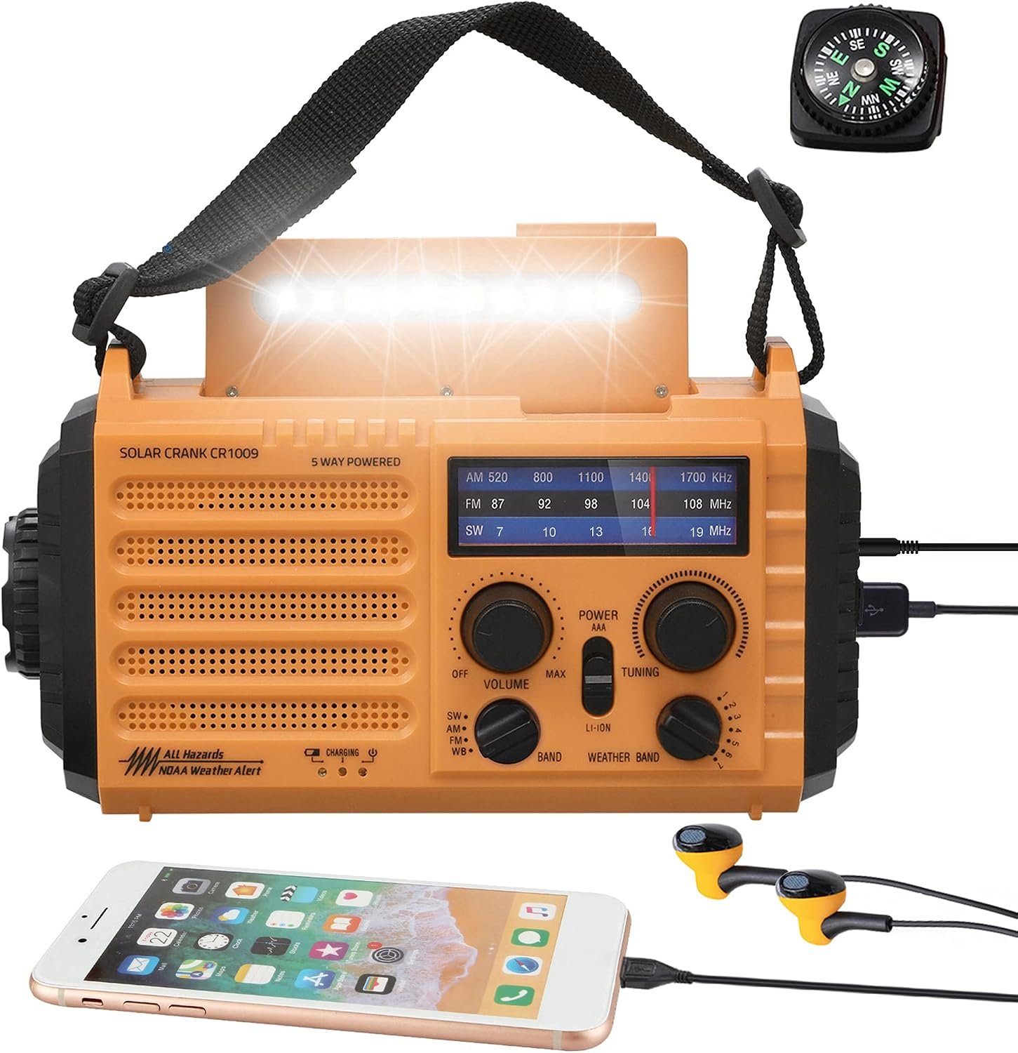 NOAA Weather Radio FM AM Shortwave, Emergency Radio 5000mAh Solar Crank