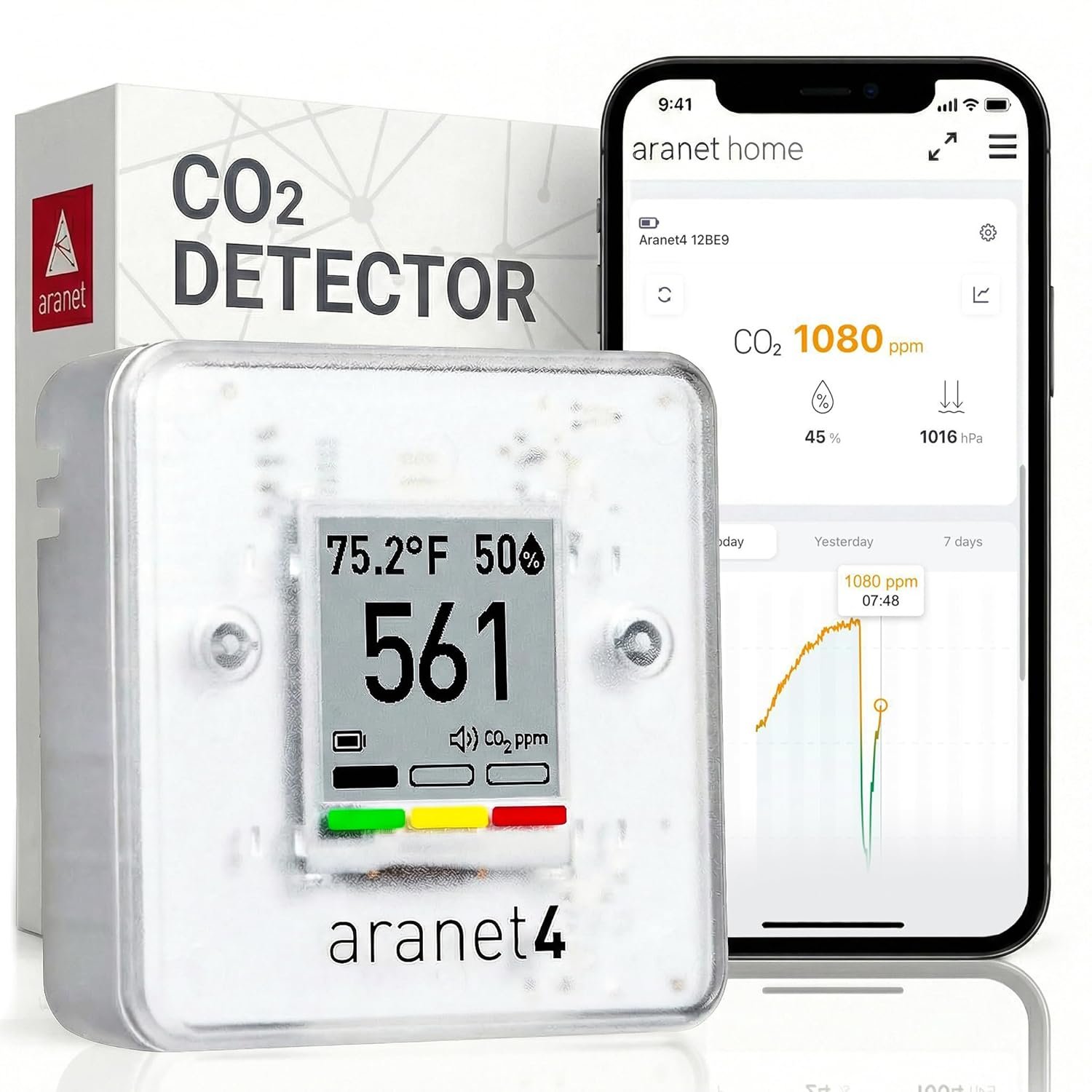 Aranet4 Indoor Air Quality Monitor, Wireless CO2 Detector for Home, Office