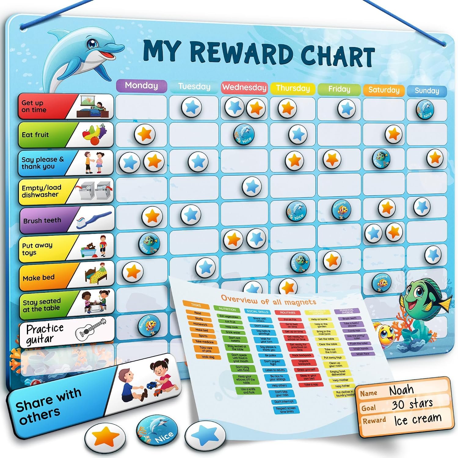 LIKARTO Magnetic Reward Chart for Kids with 280 Magnets – Behavior Chart for Kids at Home – Responsibility Reward Chart – Chore Chart – Visual Schedule – Ideal for Ages 3-9, Autism, ADHD – Blue